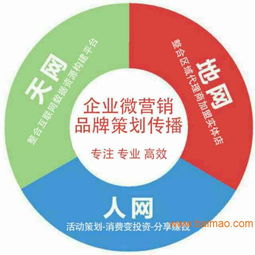 广东哪家兰格微信一元夺宝系统开发公司知名,上海品质稳定的云商城,广东哪家兰格微信一元夺宝系统开发公司知名,上海品质稳定的云商城生产厂家,广东哪家兰格微信一元夺宝系统开发公司知名