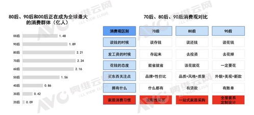 从不确定性到确定性 2022年中国家电产业十大趋势