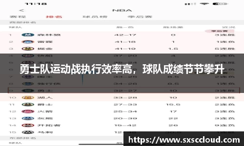 勇士队运动战执行效率高，球队成绩节节攀升