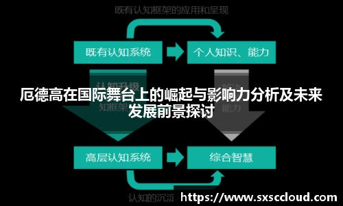 厄德高在国际舞台上的崛起与影响力分析及未来发展前景探讨